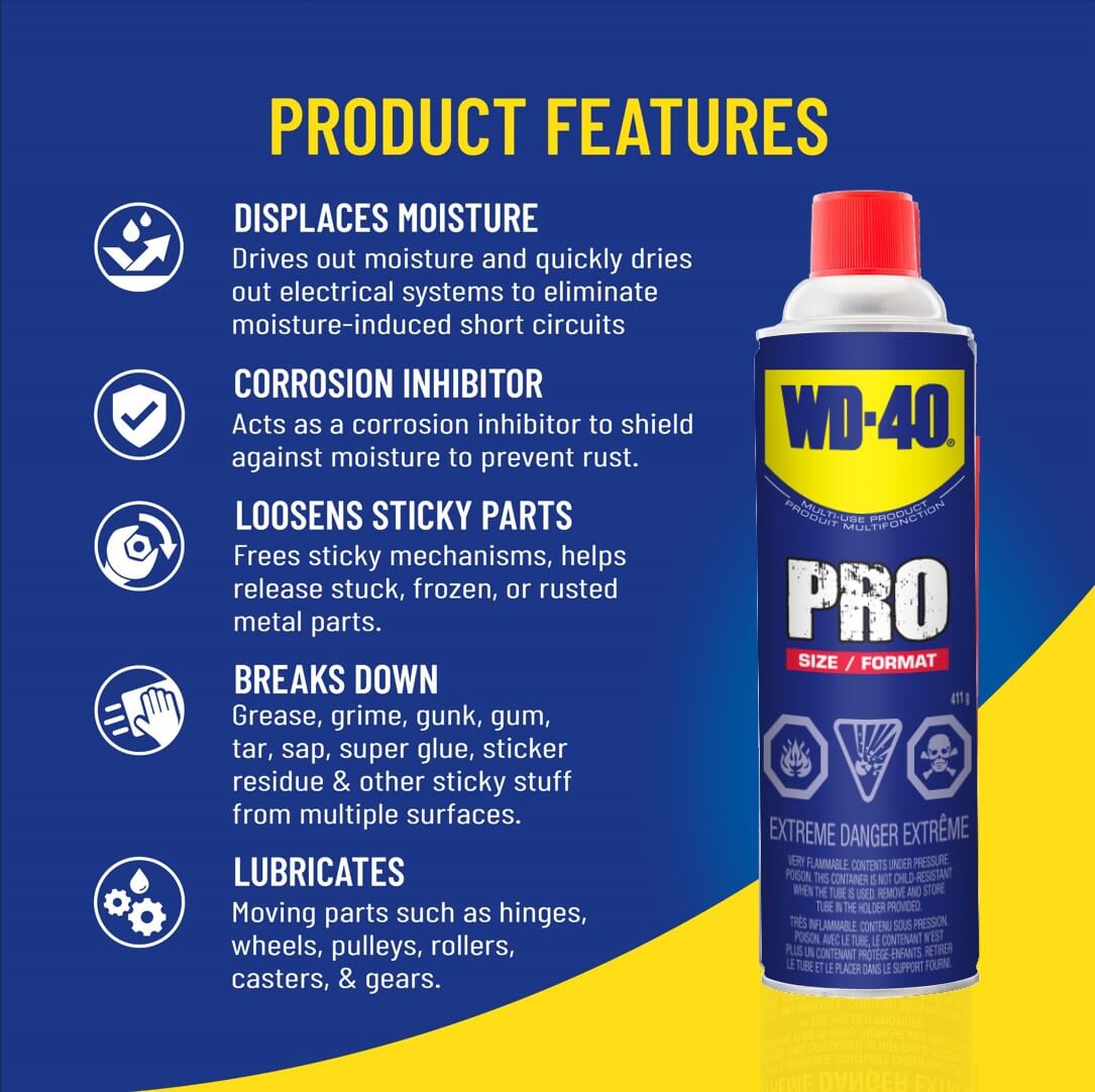 new pro format product features